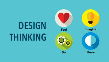 Cara Kerja Design Thinking